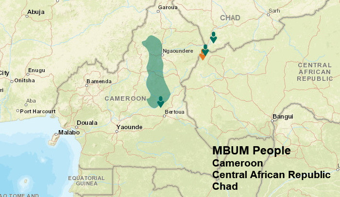 Mbum People
